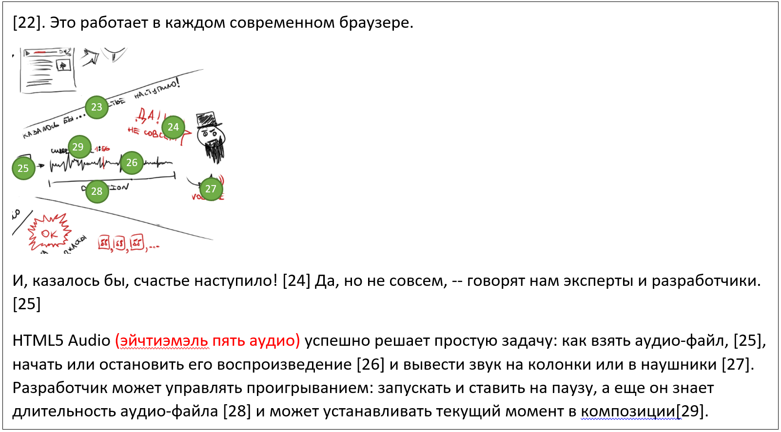 Знакомимся с веб-стандартами. Работа с аудио. — Видео и история создания - 4 Знакомимся с веб-стандартами. Работа с аудио. — Видео и история создания - 4