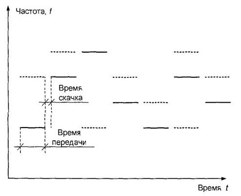 Хеди Ламарр. И в кино обнаженной сняться, и во врага торпедой пульнуть - 4 image