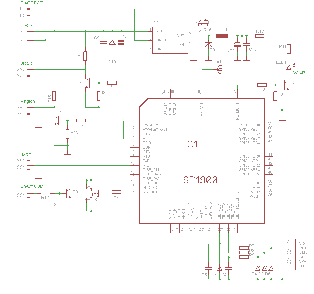 iBeacon. Мифы и реальность - 1