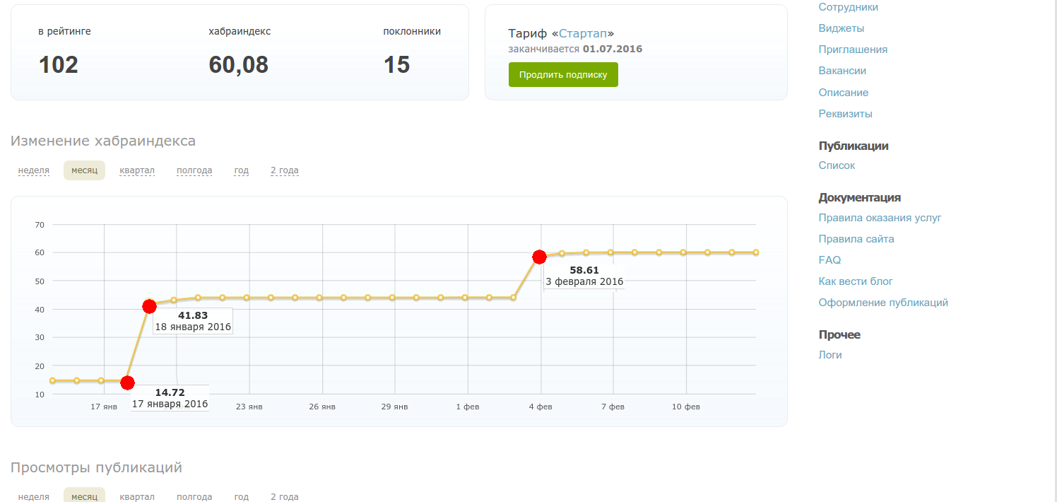 Введение в практическую аналитику, или что общего у нейронных сетей с таблетками для похудения - 18