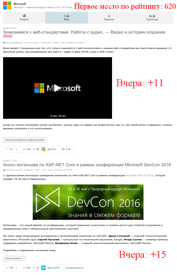 Введение в практическую аналитику, или что общего у нейронных сетей с таблетками для похудения - 24