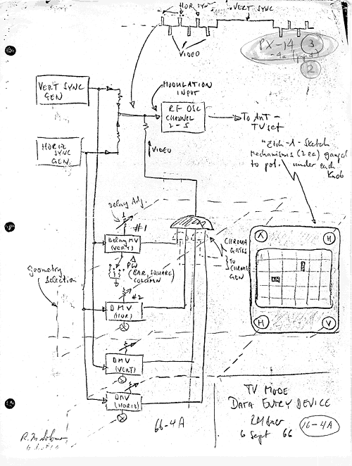 Ральф Баер: «Видеоигры, я ваш отец!» - 22 image