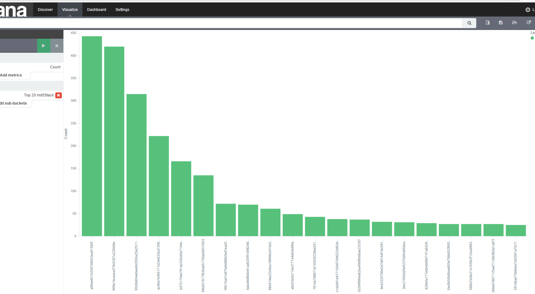 Kibana-мать или Зачем вам вообще нужны логи? - 4 Kibana-мать или Зачем вам вообще нужны логи? - 4