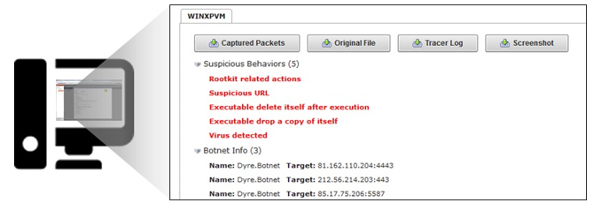 Фреймворк Fortinet для защиты от продвинутых угроз - 6