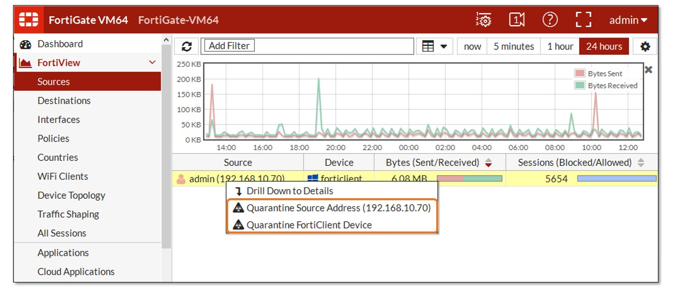 Фреймворк Fortinet для защиты от продвинутых угроз - 9