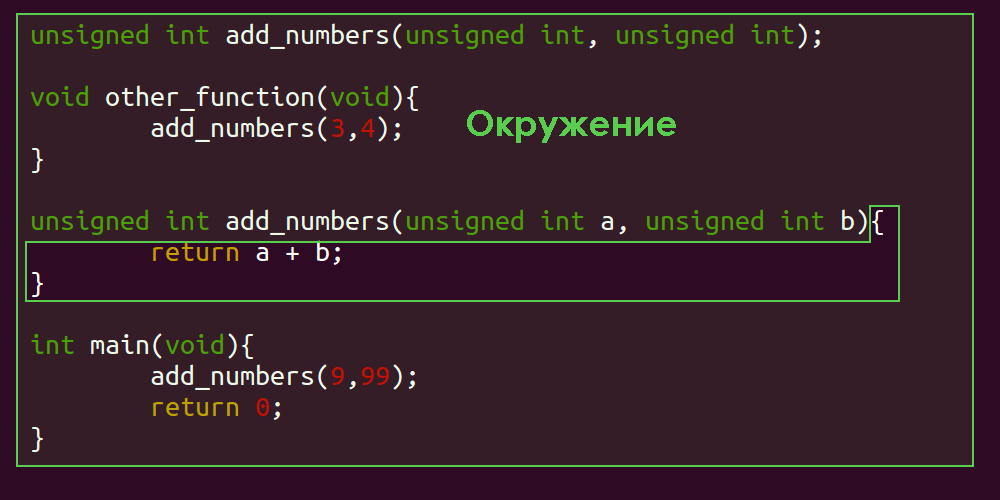 Интерфейсы — важнейшая концепция в разработке ПО - 5 Интерфейсы — важнейшая концепция в разработке ПО - 5