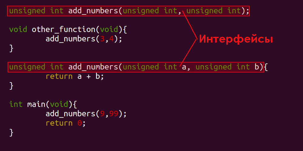 Unsigned int c. Тип данных char c++. Short int. Unsigned short c++ размер. Размер типа unsigned short c++.