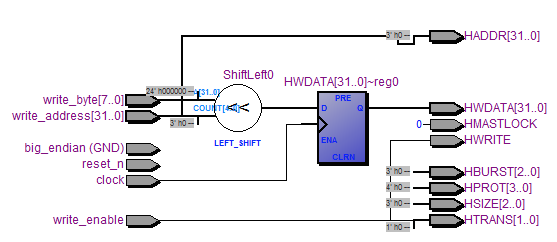 mfp_srec_parser_to_ahb_lite_bridge