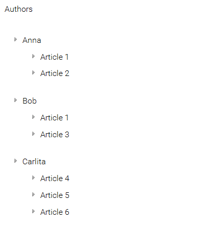 Как улучшить контент и бизнес-стратегию вашего медиа с помощью простых приемов Google Analytics - 11 image01