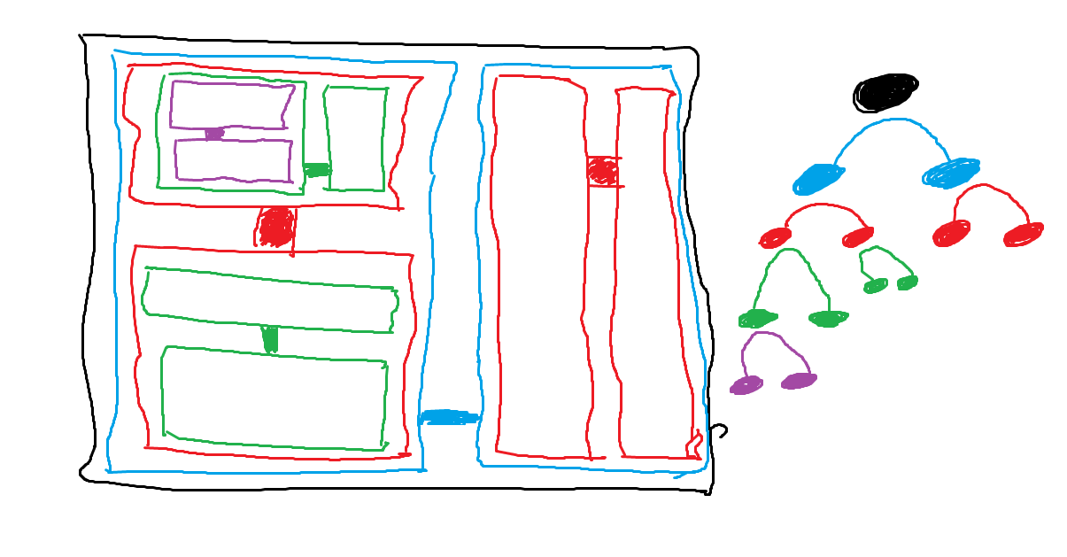 Скоростная разработка Unity3D игры на конкурс - 5 image