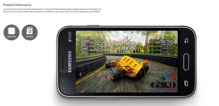 Смартфон Samsung Galaxy J1 Mini получил четырёхъядерную SoC 