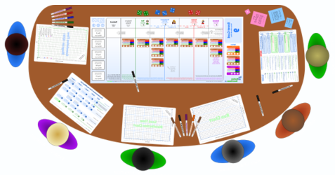 Теория, игра и практика Канбан — Certified Kanban-Lean Training - 4 Теория, игра и практика Канбан — Certified Kanban-Lean Training - 4