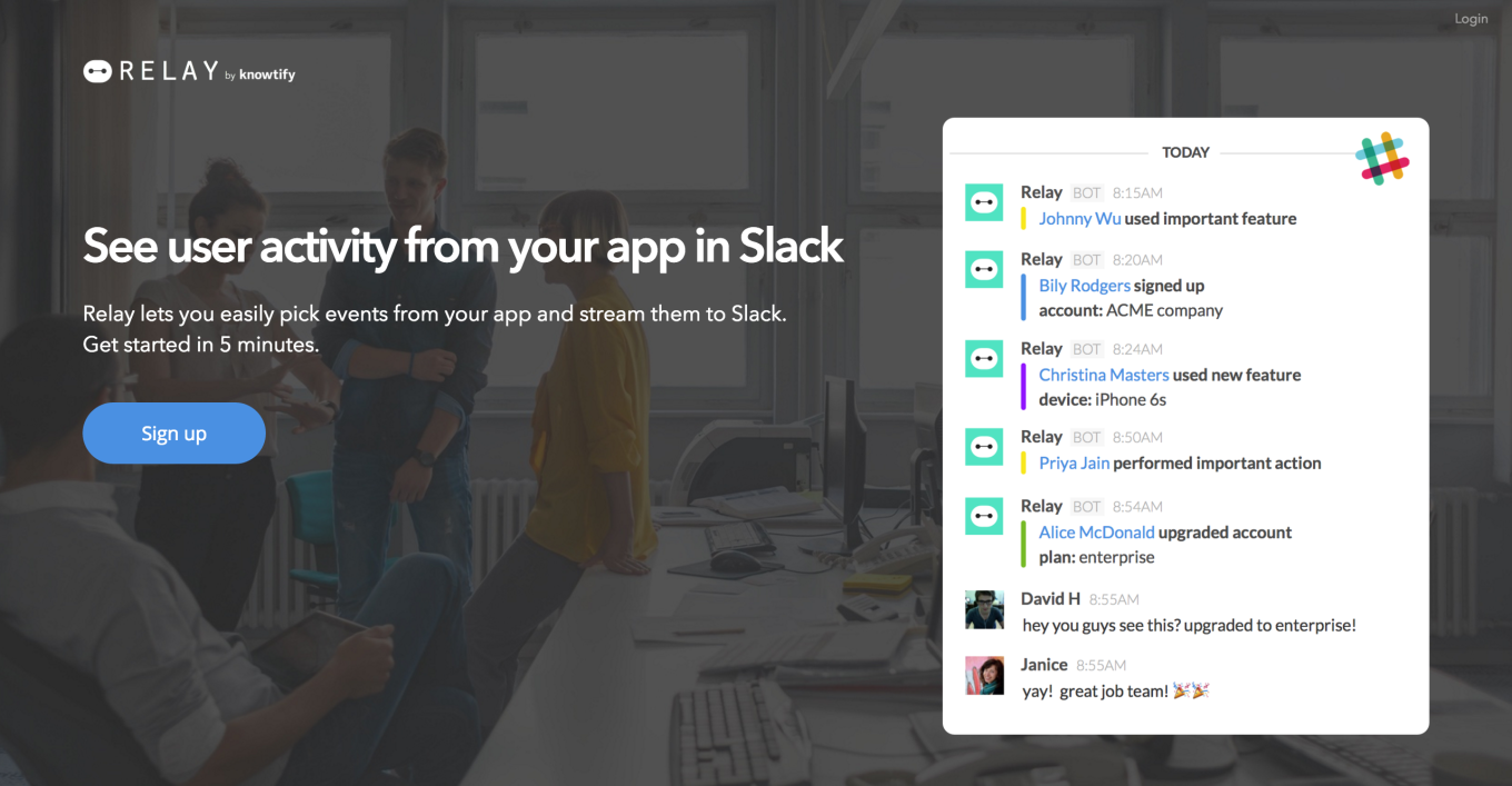 Новое поколение UX или самые полезные боты для Slack - 9