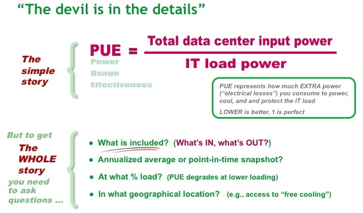 PUE празднует 10-ти летний юбилей. Какой грустный подарок ему подготовило ИТ-сообщество? - 2