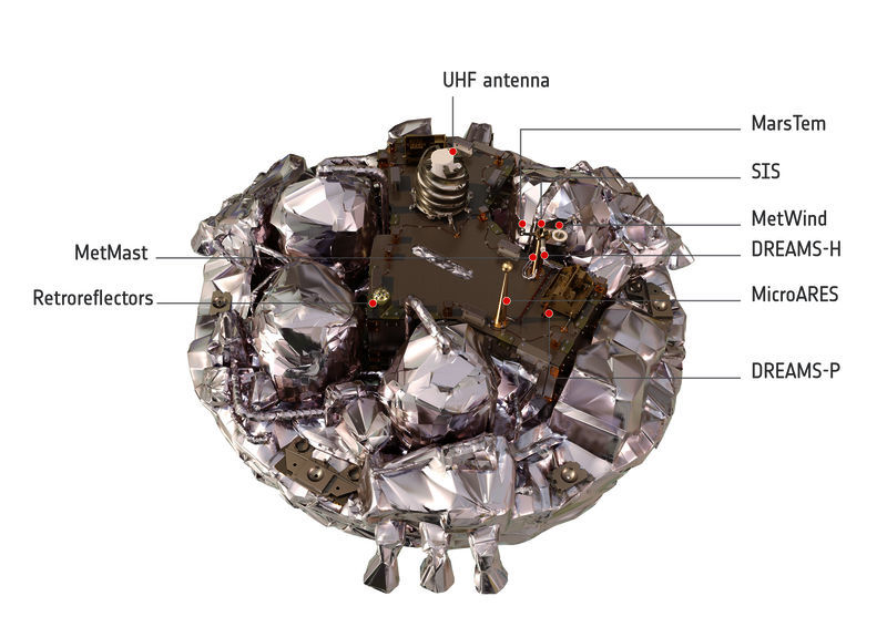 Двенадцать часов страха за ExoMars - 3