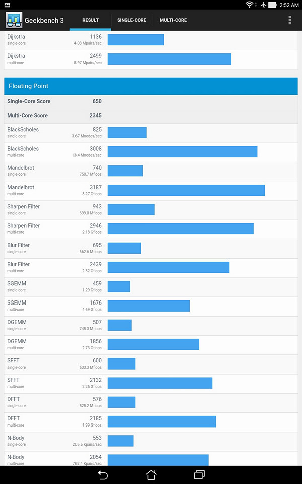 Обзор планшета ASUS ZenPad 10 - 26 Обзор планшета ASUS ZenPad 10 - 26