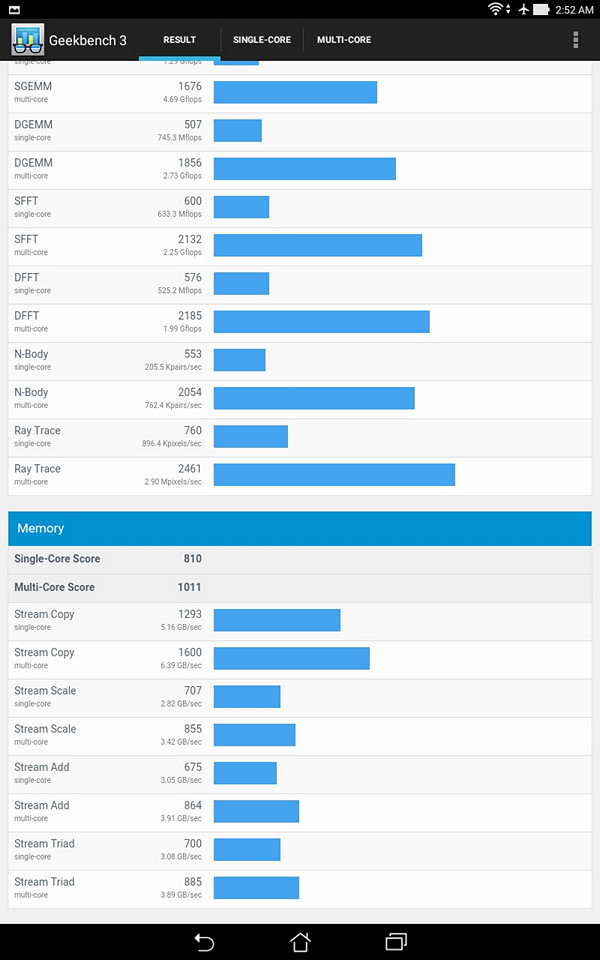 Обзор планшета ASUS ZenPad 10 - 27 Обзор планшета ASUS ZenPad 10 - 27