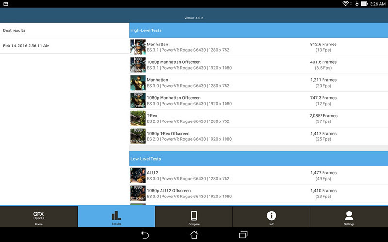 Обзор планшета ASUS ZenPad 10 - 30 Обзор планшета ASUS ZenPad 10 - 30