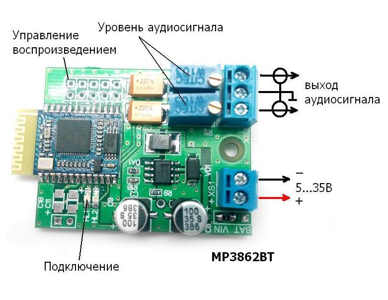 Оригинальный усилитель звука – своими руками - 5