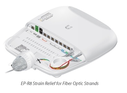 Висит груша… c Poe-Out, 16 GigabitEthernet. Или новые всепогодные роутеры и коммутаторы Ubiquiti - 3