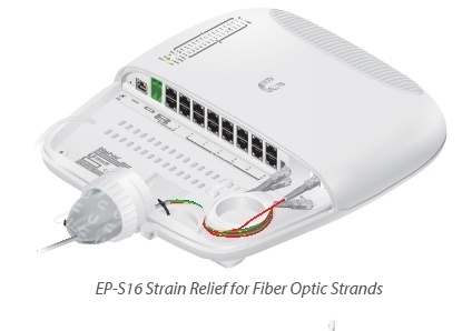 Висит груша… c Poe-Out, 16 GigabitEthernet. Или новые всепогодные роутеры и коммутаторы Ubiquiti - 4