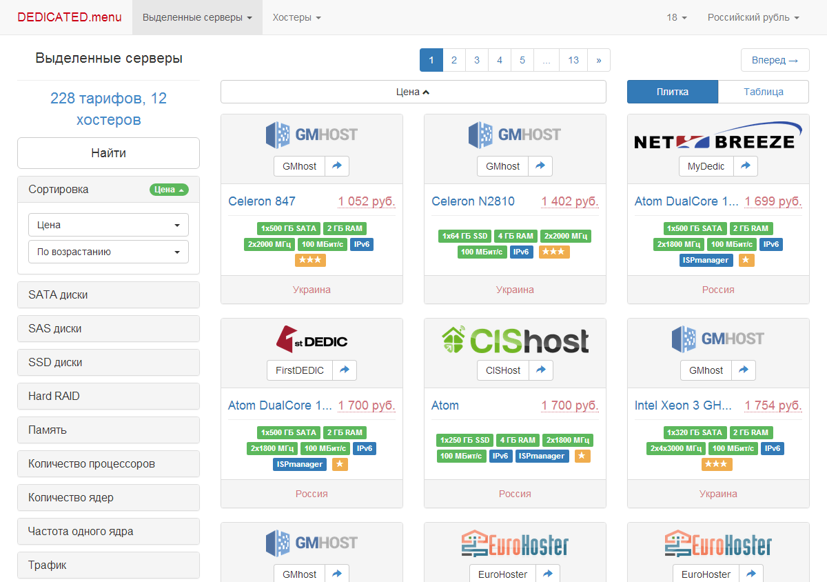 Выделенные серверы и отзывы о хостерах - 4