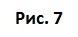 Взгляд на бизнес с помощью схемы жизненного цикла ISO 15288 - 15