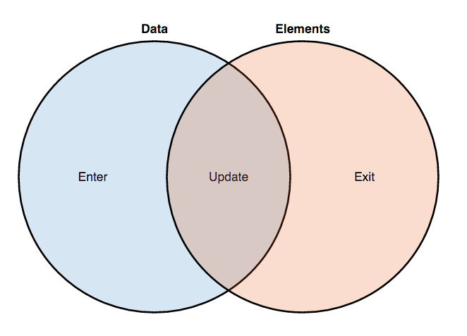 Что делает программное обеспечение качественным? - 2 image