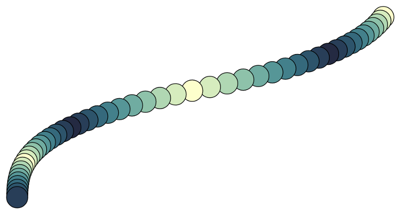 Что делает программное обеспечение качественным? - 6 image