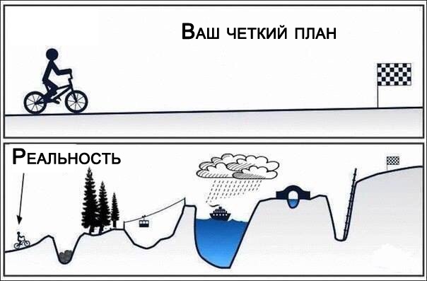 Аэрокосмический краудфандинг с бумажным уклоном - 6