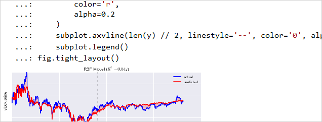 Что есть в Visual Studio 2015 для разработчика на Python - 4