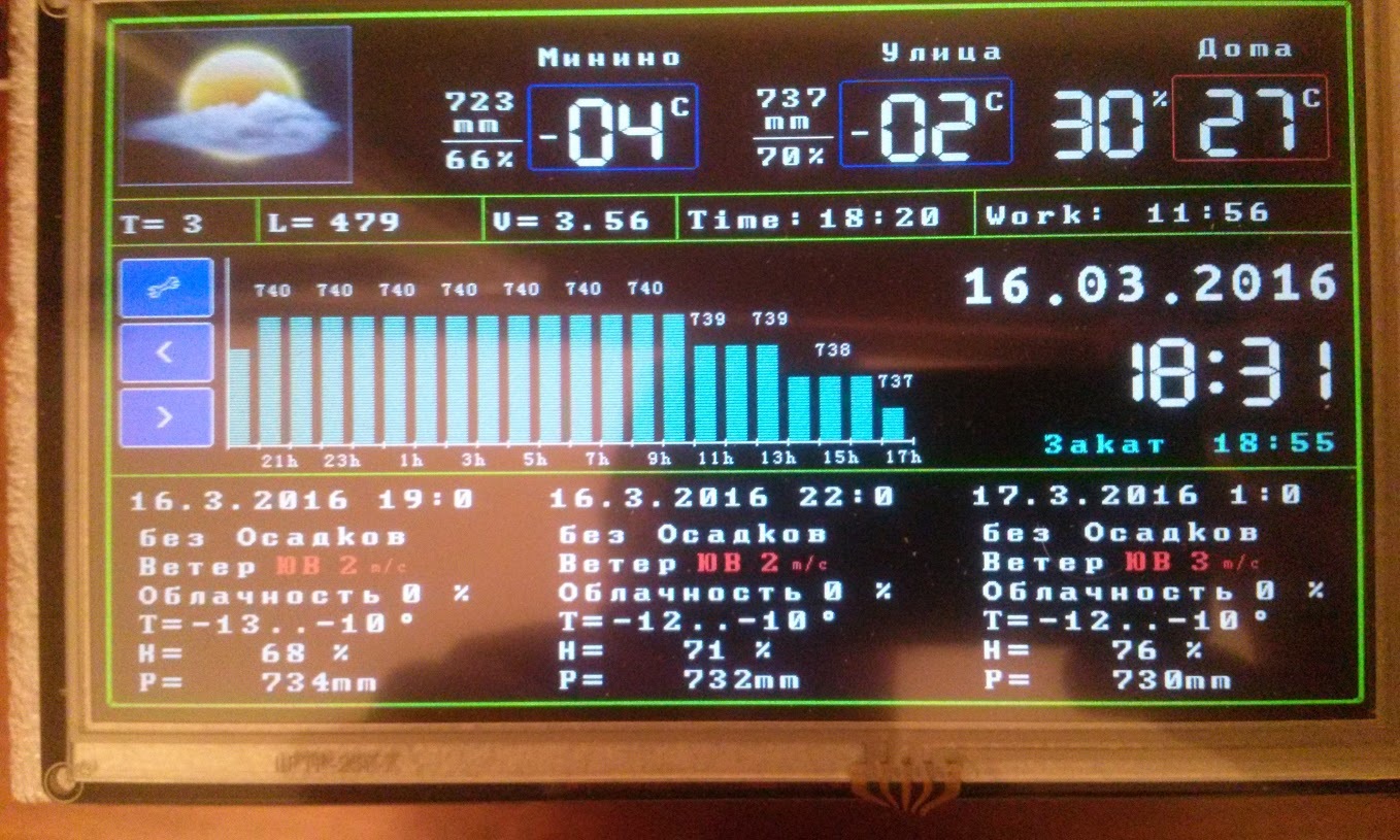 Ипользование SPI Flash памяти дисплея для хранения графических ресурсов или дисплей домашней метеостанции - 3