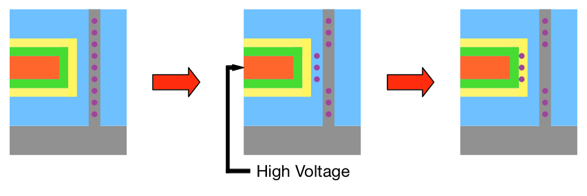 Технология флеш-памяти 3D NAND - 8