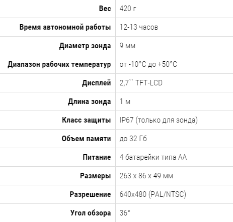 Видеомастер PRO: гибкая камера, которая нужна и дома, и на работе - 7 Видеомастер PRO: гибкая камера, которая нужна и дома, и на работе - 7