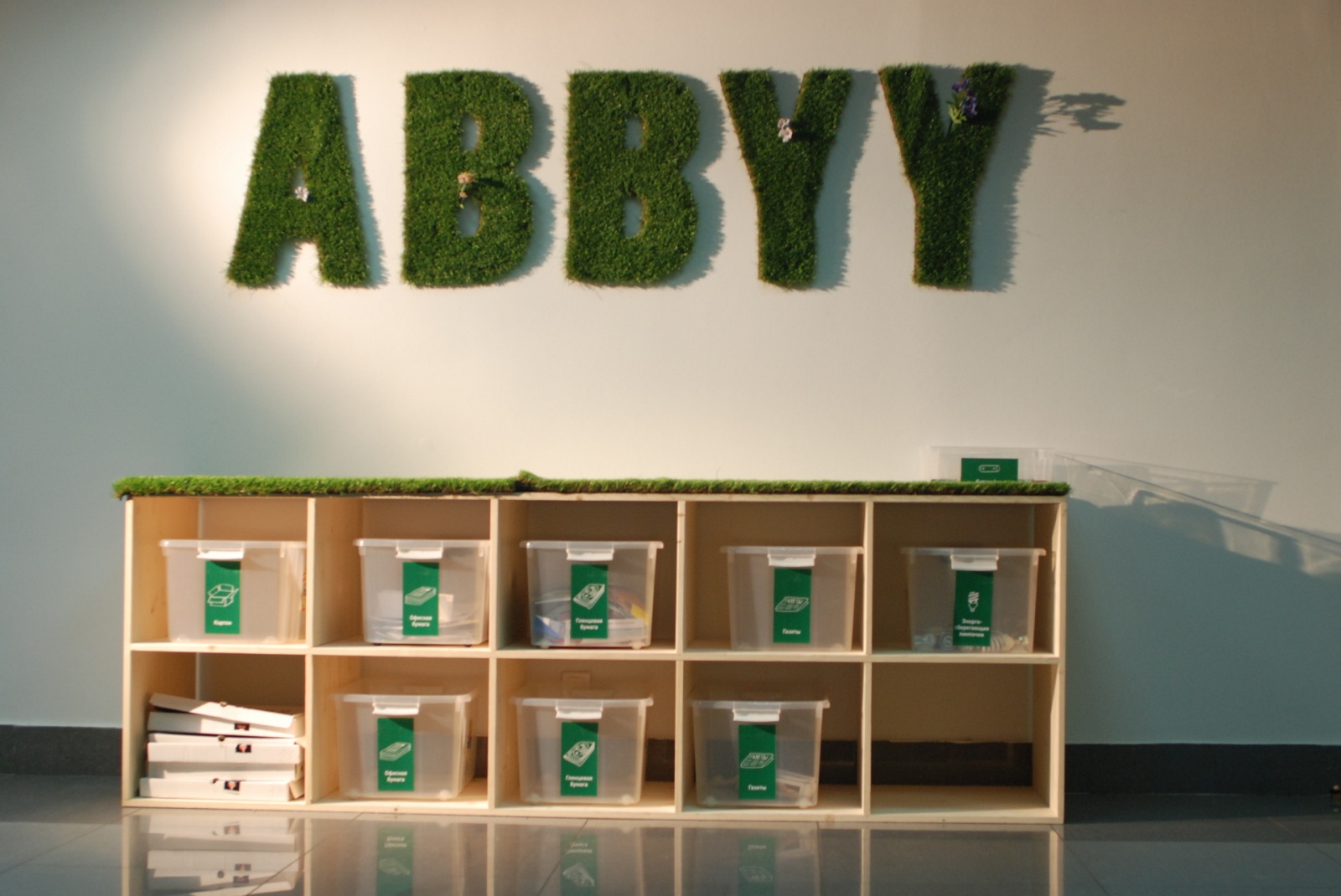 ABBYY: экологичность++. Четыре года спустя - 18