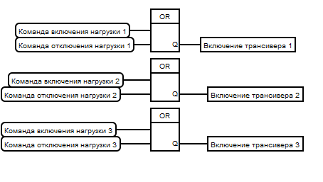 FLProg+nooLite (продолжение) - 13