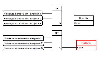 FLProg+nooLite (продолжение) - 16