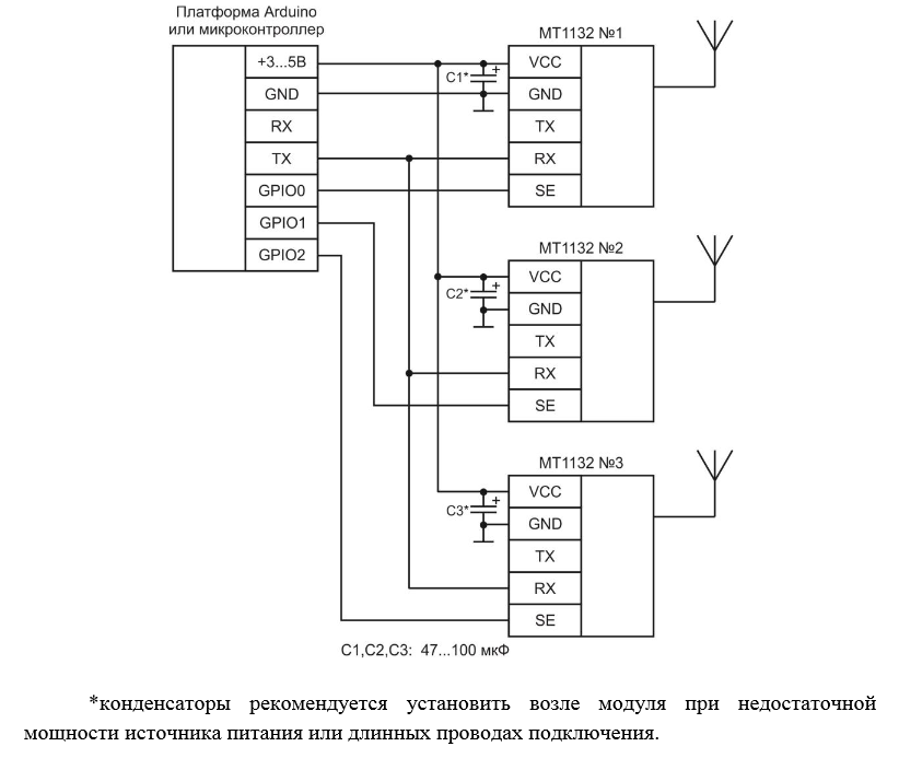 FLProg+nooLite (продолжение) - 2