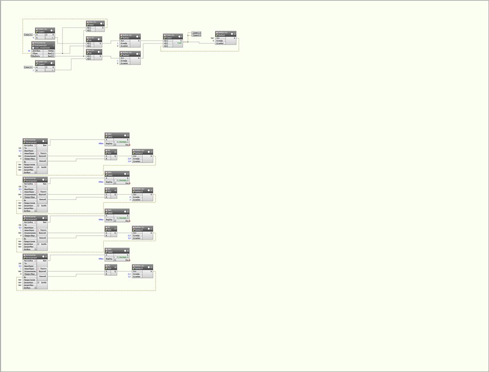 «Весёлый повар» на FBD шаг за шагом - 10 «Весёлый повар» на FBD шаг за шагом - 10