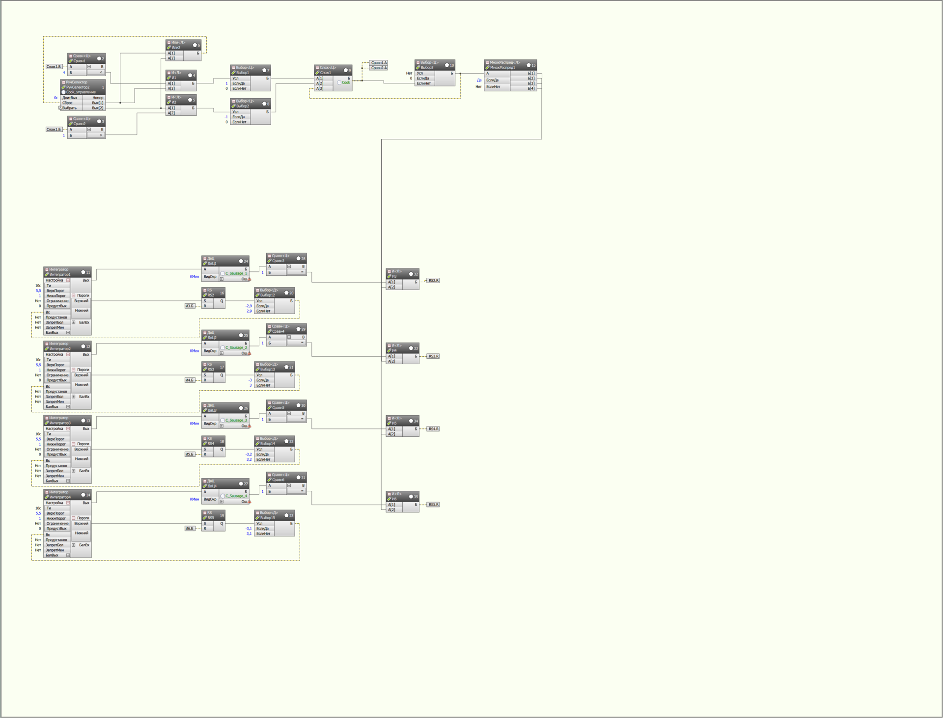 «Весёлый повар» на FBD шаг за шагом - 11 «Весёлый повар» на FBD шаг за шагом - 11