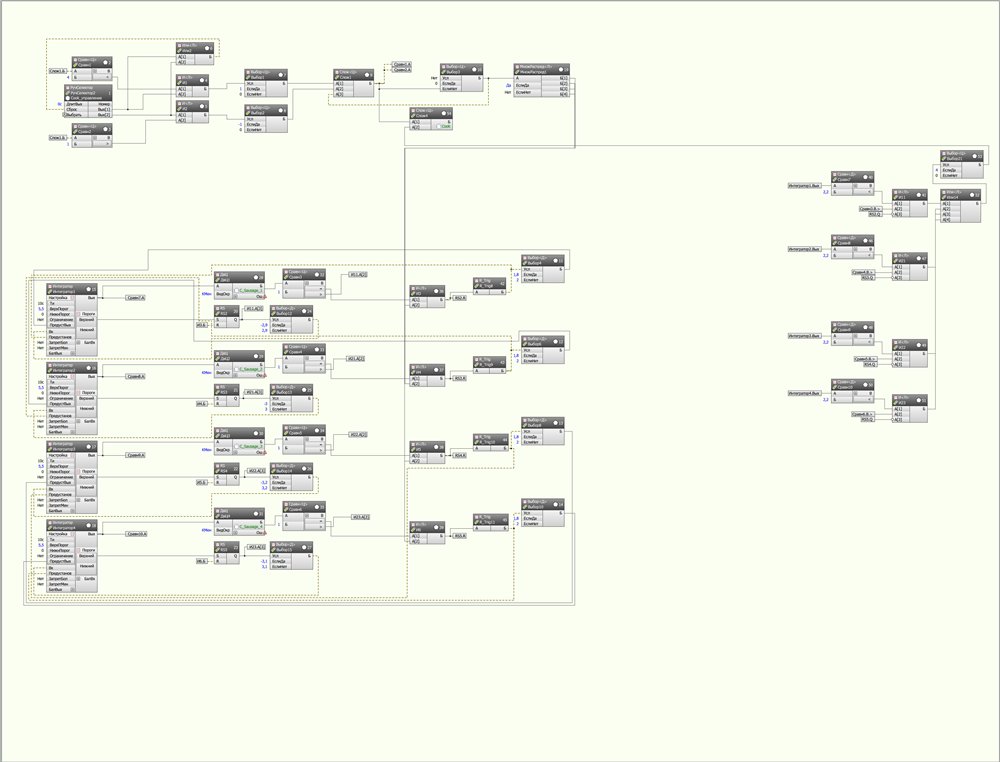 «Весёлый повар» на FBD шаг за шагом - 14 «Весёлый повар» на FBD шаг за шагом - 14