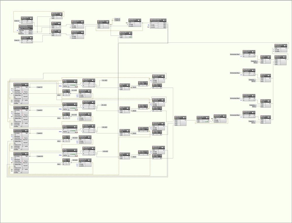 «Весёлый повар» на FBD шаг за шагом - 16 «Весёлый повар» на FBD шаг за шагом - 16