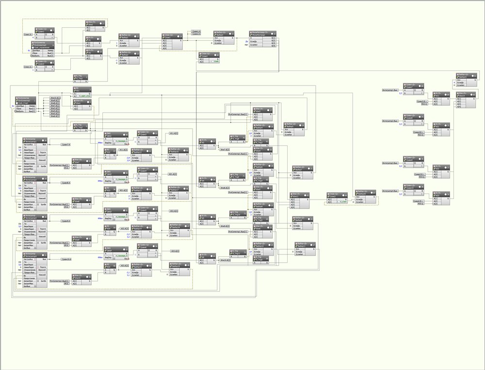 «Весёлый повар» на FBD шаг за шагом - 18 «Весёлый повар» на FBD шаг за шагом - 18