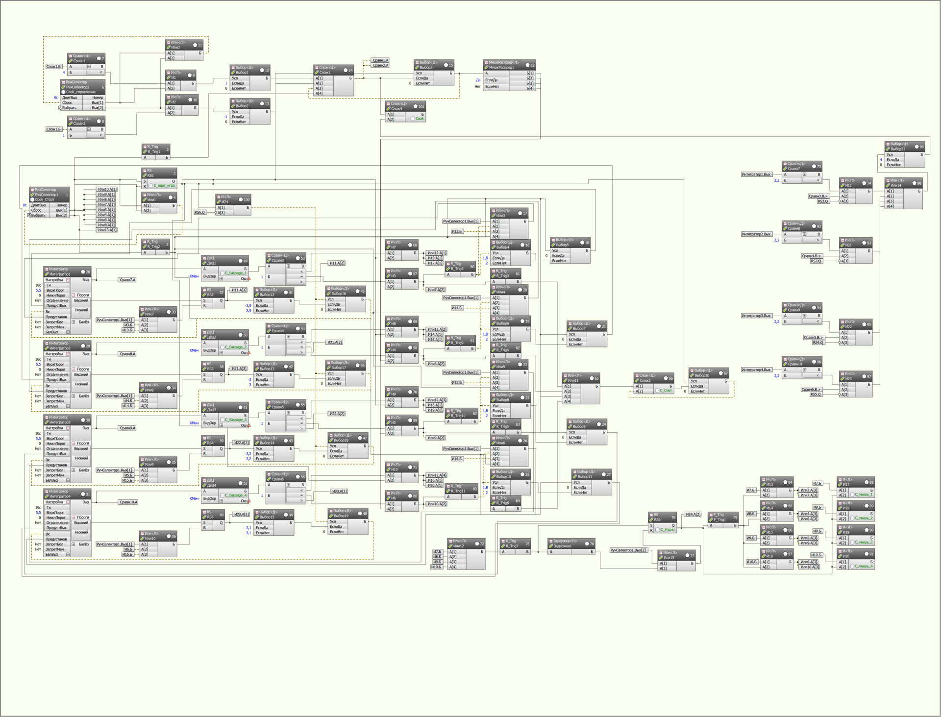 «Весёлый повар» на FBD шаг за шагом - 20 «Весёлый повар» на FBD шаг за шагом - 20