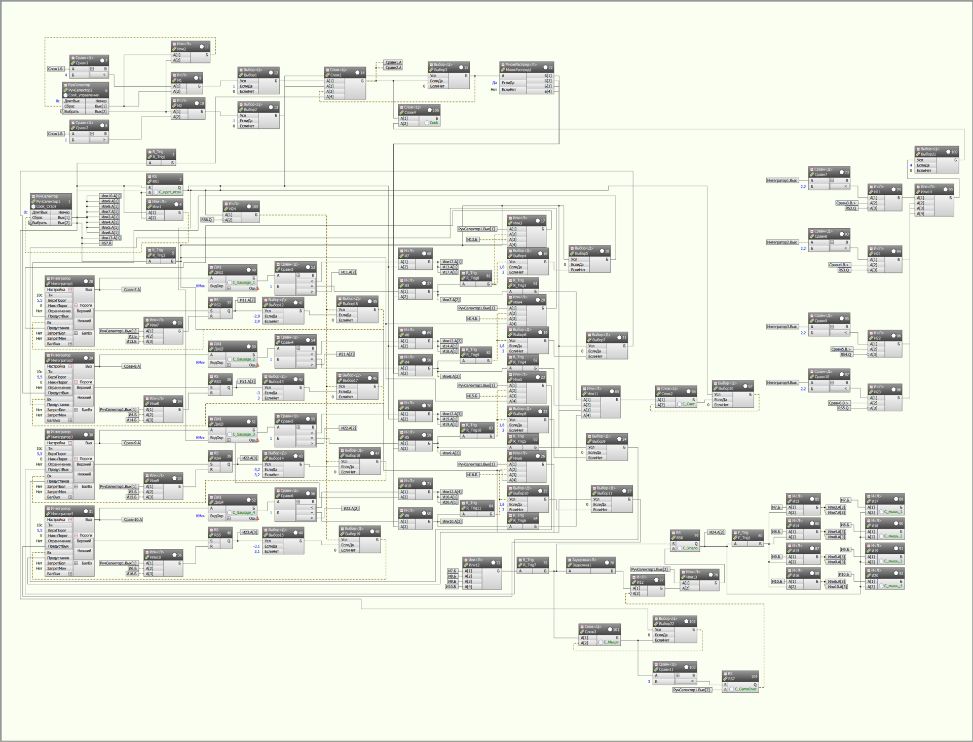 «Весёлый повар» на FBD шаг за шагом - 22 «Весёлый повар» на FBD шаг за шагом - 22
