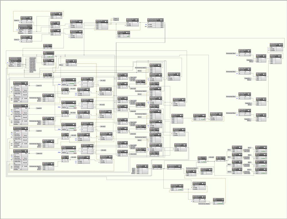 «Весёлый повар» на FBD шаг за шагом - 23 «Весёлый повар» на FBD шаг за шагом - 23