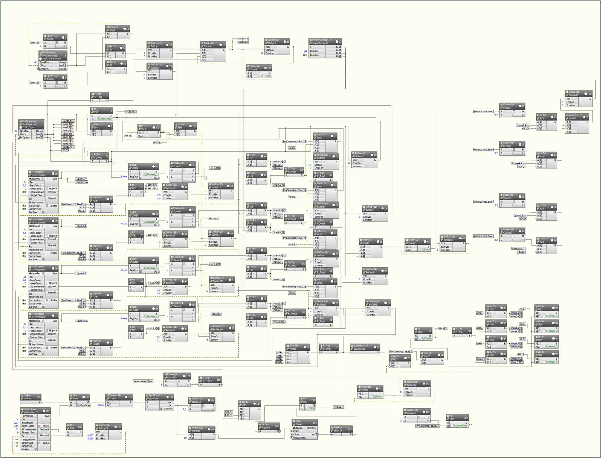 «Весёлый повар» на FBD шаг за шагом - 24 «Весёлый повар» на FBD шаг за шагом - 24