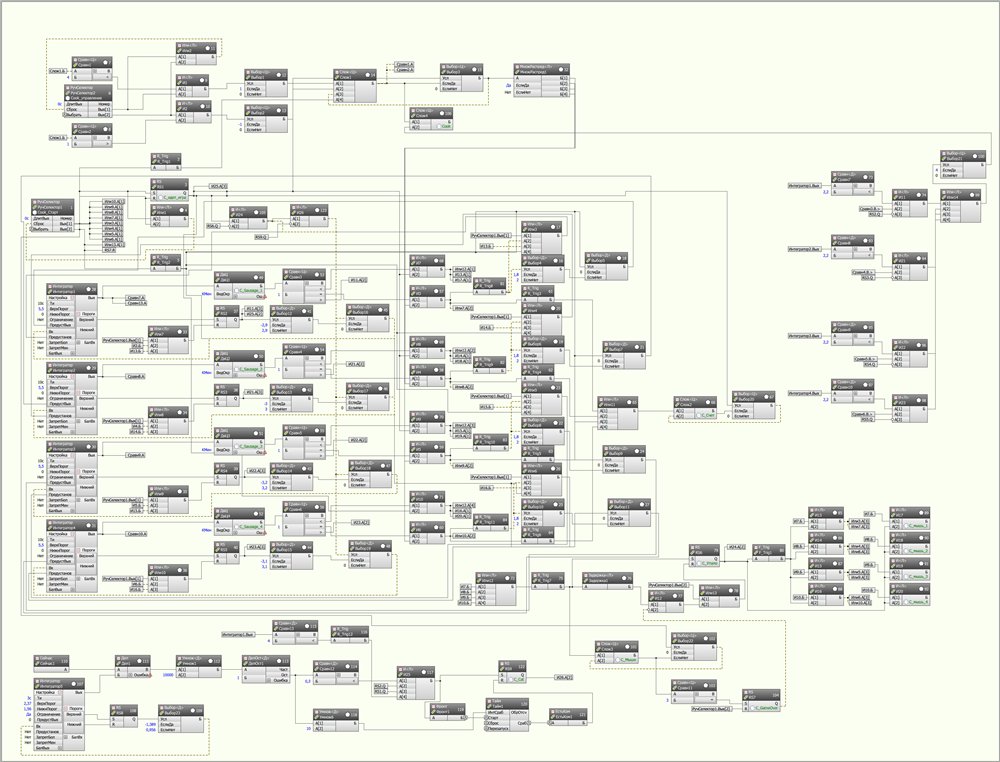 «Весёлый повар» на FBD шаг за шагом - 25 «Весёлый повар» на FBD шаг за шагом - 25