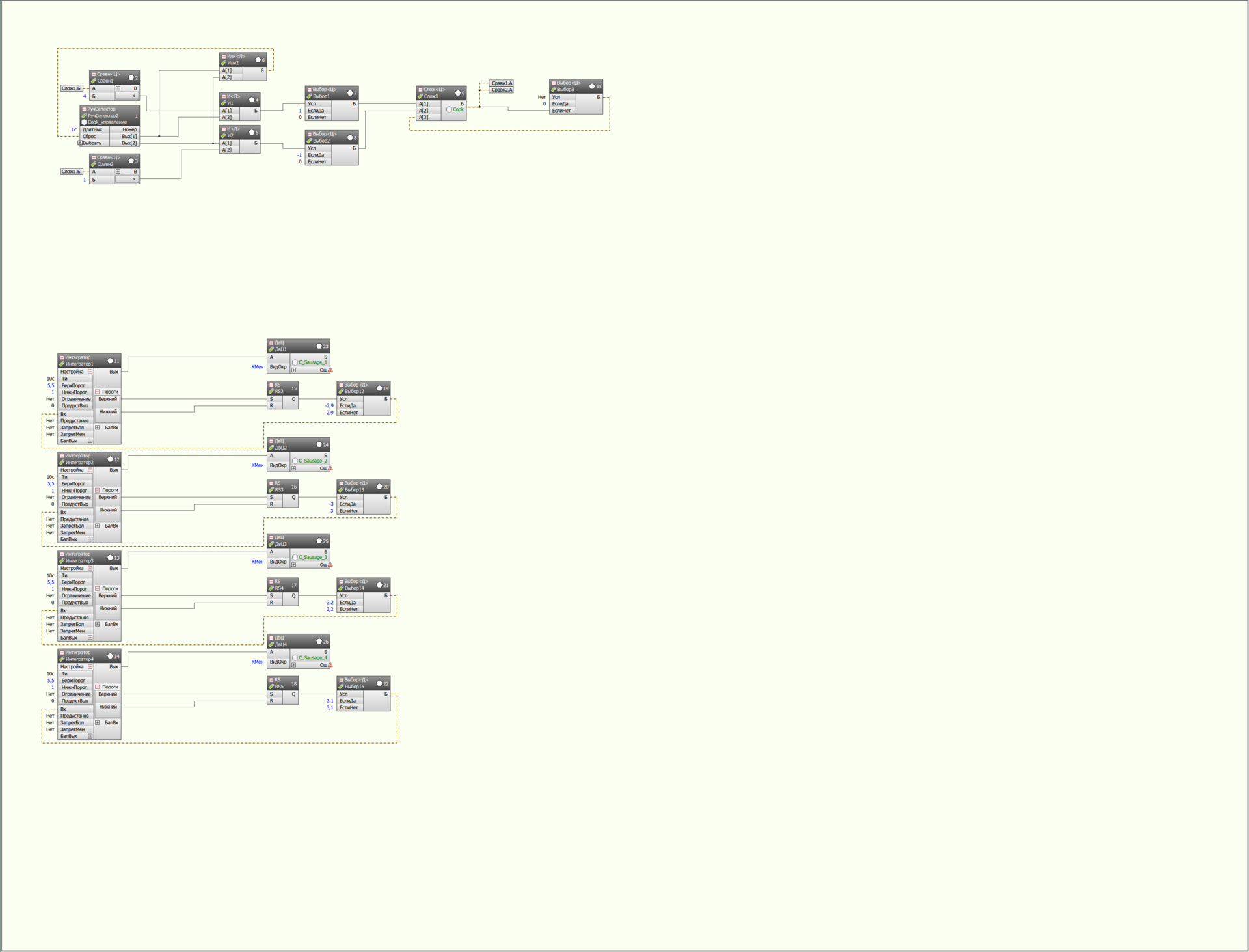 «Весёлый повар» на FBD шаг за шагом - 9 «Весёлый повар» на FBD шаг за шагом - 9