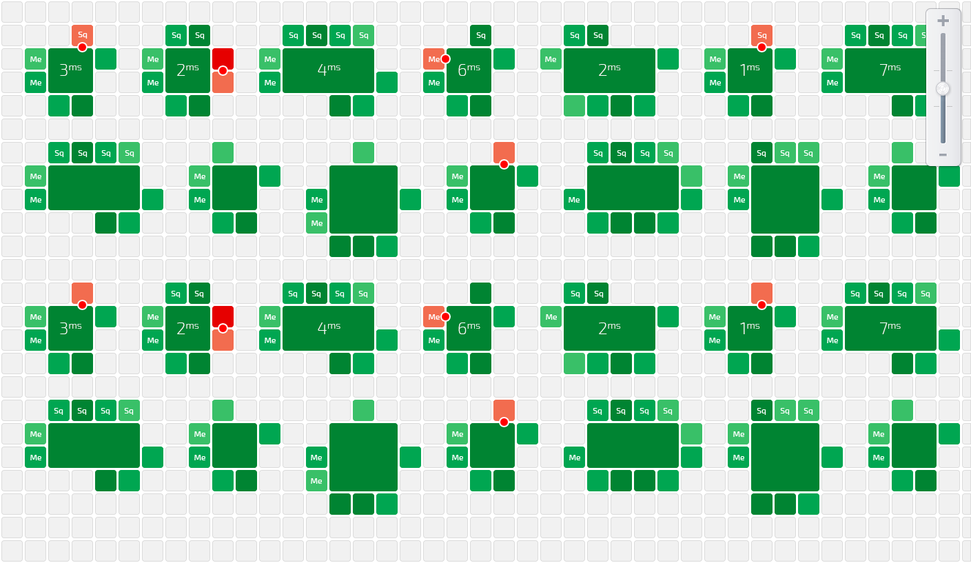 «Любимый смартфон химика-технолога» или унификация рабочего стола вашего гаджета - 10 «Любимый смартфон химика-технолога» или унификация рабочего стола вашего гаджета - 10